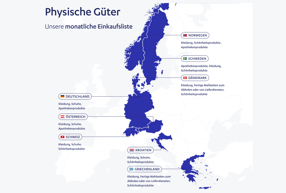 E-Commerce Report Deutschland 2023
